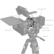 Клетка SmallRig 3667B для Sony A7IV/A7SIII/A7RIV/A7RV/A1