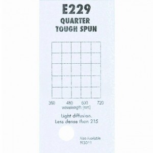 Фолиевый фильтр Chris James 229 Quarter Tough Spun рассеивающий нетканый