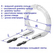 Лампа импульсная Godox FT-GS300II